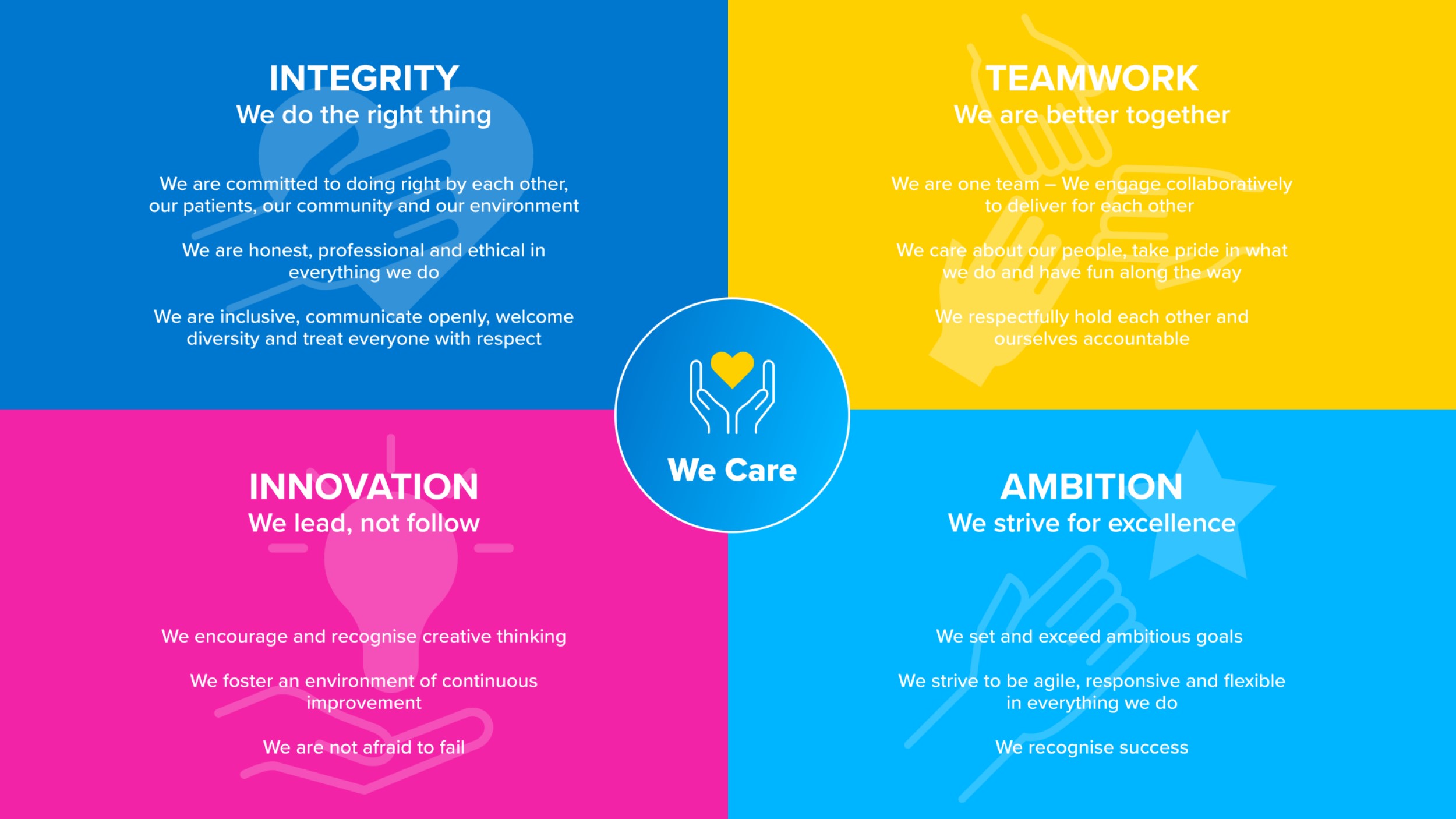 Culture, Values and People, we care